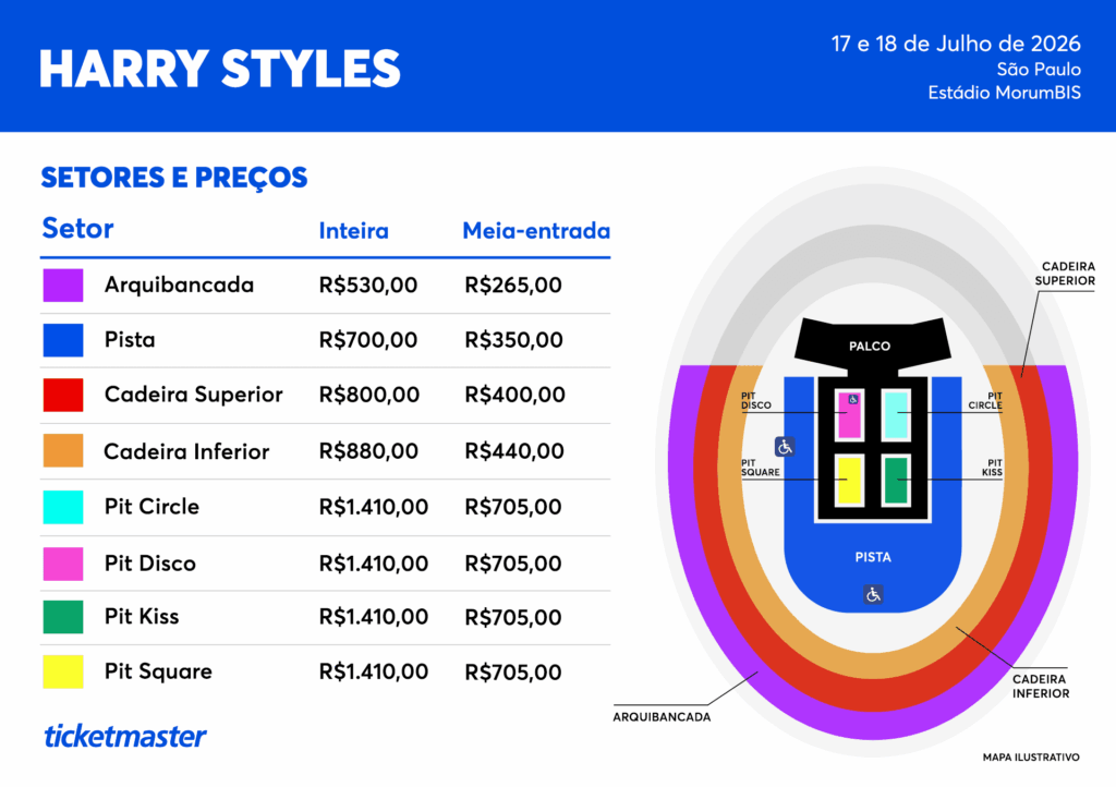harry styles morumbis